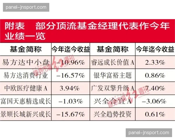 评论：CVC资本入股对法甲商业开发是助推器还是隐患？